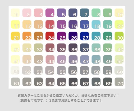 愛される女性らしいおしゃれなイラストを描きます ラフ提案.修正.選択○/美容/ファッション/SNS/アイコン イメージ2