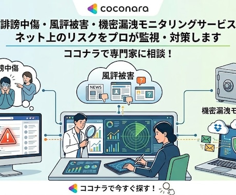 誹謗中傷・風評被害・機密漏洩をモニタリングします リスクを3段階に分けてレポートとして提出！分析や対策案も！ イメージ1