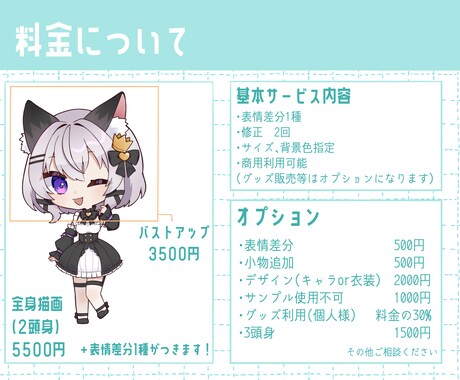 かわいいデフォルメキャラ描きます 表情差分付き！商用利用も可能です イメージ2