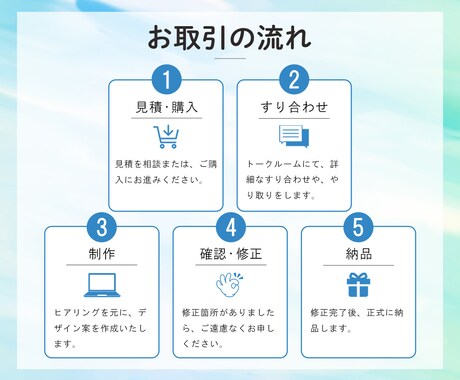 バナーデザイン、LPのFVなど画像制作をします パッと目に入る高品質なバナーデザイン、LPのFVを制作します イメージ2