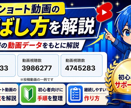 AI動画の作り方を0から分かりやすく教えます 何から始めるか迷っている方でも安心して始められます イメージ2