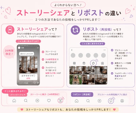 現役カップル専属モデルが専属します 8万人(2アカウント)で貴方の商品サービスを宣伝します イメージ2