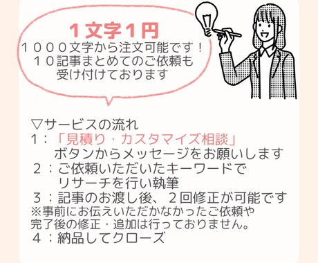 seo込記事作成1記事2000円10記事納品します seo対策・記事作成1記事2000円で10記事納品します！ イメージ2