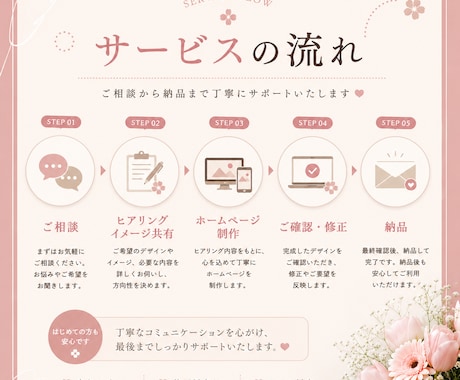 女性向けのおしゃれなHP制作します やさしく高見えするデザインで初心者の方も安心 イメージ2