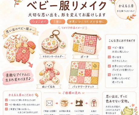 ベビー服リメイクします イメージ1