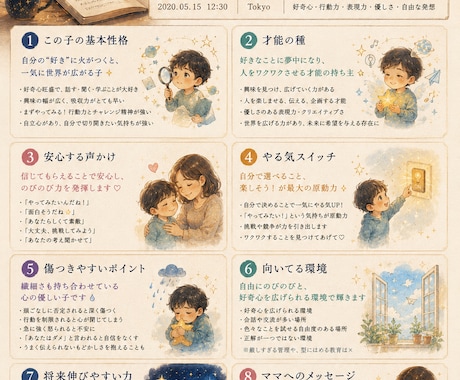 わが子の"強み"と伸ばし方を星で読み解きます 生まれ持った才能をやさしい言葉で。鑑定シートをお届けします イメージ1
