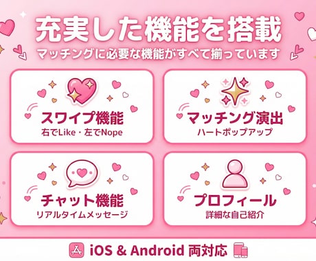 マッチングアプリをiOS＆Android制作します 恋愛・婚活マッチングアプリをスマホ向けに制作します イメージ2
