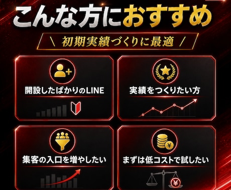 集客用│公式LINE友だちを100人増やします 公式LINE友だち追加｜100人集客サポート イメージ2