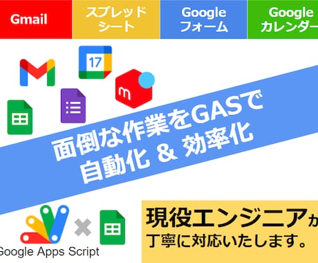 あらゆるGoogleサービスを自動化します イメージ1