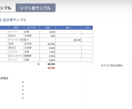 Excel家計簿・シフト表を作成します 項目を教えるだけ!あなただけの家計簿・シフト表を即作成 イメージ2