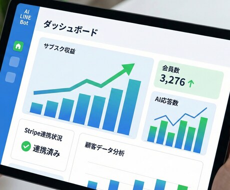 知識をAI化！サブスク対応LINE Bot作ります 顧客対応を自動化し、サブスクで安定収益を作る仕組みを構築 イメージ2