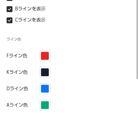 フローマトリクス でトレンド解析します 相場の流れと勢いを分析して、エントリーと利確をサポート イメージ2