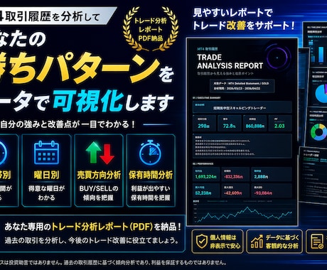 MT4取引履歴を分析し勝ちパターンを可視化します あなた専用の強みと改善点を分析します イメージ1