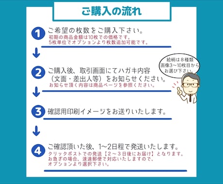 死亡通知ハガキ【10枚】作成いたします 8種の選べるデザイン｜文面変更無料｜現役葬儀社員が作成します イメージ2
