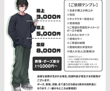 TRPG・VTuberなど立ち絵イラスト描きます 分かりやすいやり取りで初心者でも安心！気軽にご相談OK イメージ2