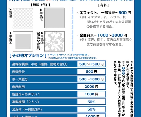 差分4種無料！可愛い立ち絵制作します TRPG/ゲーム/アクスタ パキッとした厚塗り商用可 イメージ2