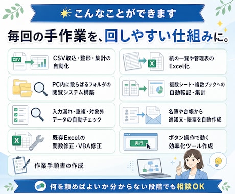 元公務員がExcel業務の効率化を支援します 医療・福祉・公共系・小規模事業所のExcel業務ツールを作成 イメージ2