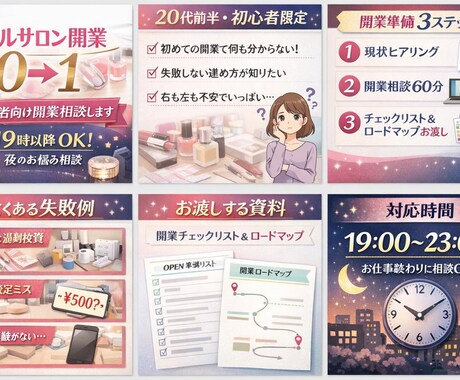 ネイルサロン開業の相談に19以降からも対応致します 19時以降OK｜初心者の開業準備の不安を帆走してぬぐいます イメージ1