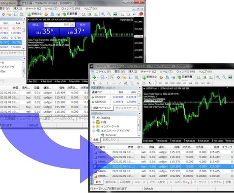 MT4間でトレード情報をコピーします コピー先口座を任意の１口座に限定する事で格安提供。 イメージ1