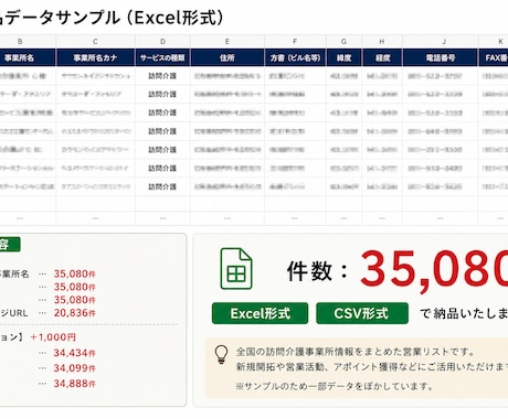 訪問介護施設リスト35080件提供します 住所・電話番号つき全国訪問介護施設【35080件】営業リスト イメージ2