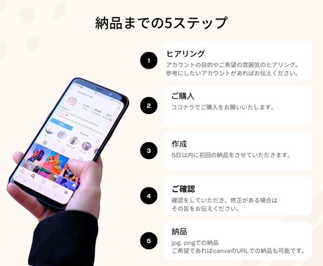 Instagramの投稿用画像・広告を作成します 丁寧なヒアリングで集客アップにつながる投稿を作成します。 イメージ2