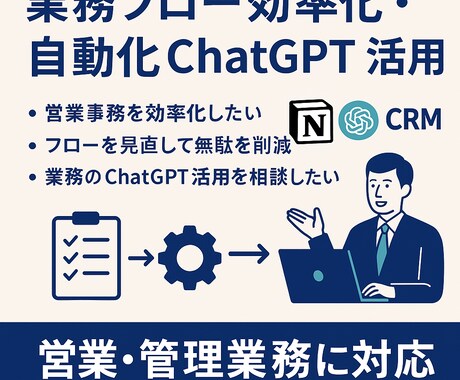 業務効率化をお手伝いします 生成AI、CRM等の導入設計の知見を活かし業務改善を支援 イメージ1