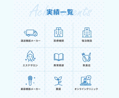 Xを現役プロが運用代行します どんなジャンルもお任せください！本格的に運用したい方へ！ イメージ2