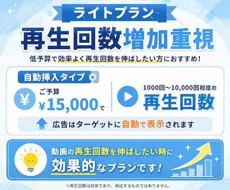 YouTube広告運用｜再生回数・登録者増やします 【伸びない原因を特定】YouTubeを本気で伸ばします イメージ2