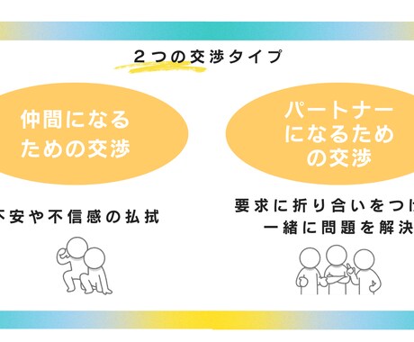 Canvaでスライドや資料の作成をします 楽しいセミナーや解説になるよう作成します イメージ2