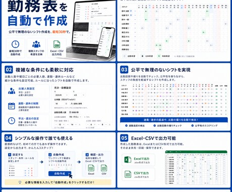 業種対応シフト管理アプリを開発しますます 飲食・小売・介護など業種を問わず対応します イメージ2