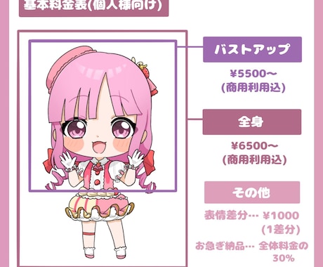つつきたくなる！かわいいデフォルメキャラ描きます SNSのアイコン等につかえるミニキャラを描きます！ イメージ2