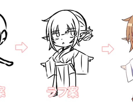 デフォルメキャラお描きします 二次利用全般OK！表情差分1枚無料！ イメージ2
