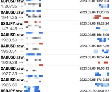 最強ツール＆トレード解説＆資金管理術を授けます これでツールコレクターから卒業してください イメージ2