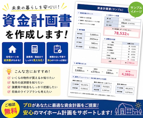 不動産相談 | 購入・売却の不安を解消します 購入・売却の不安や疑問を気軽にご相談ください♪ イメージ1