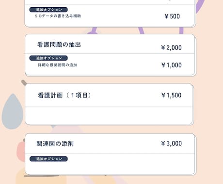 看護学生の実習中の悩みを解決します アセスメント・関連図・レポート等何でもお任せください イメージ2