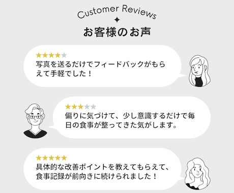 病院管理栄養士が食事記録にアドバイスをお届けします 食事記録のフィードバックだけ受けたい方向け！ イメージ2