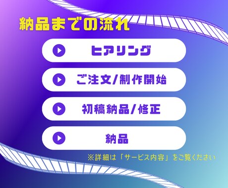 元広告動画クリエイターがショート動画編集します スクロールさせないショート動画お任せ下さい！ イメージ2