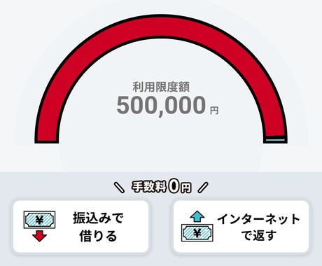 悩みを聞いたりあなたの背中を押します 21歳。200万貸して飛ばれて詰んでますが楽しくやってます イメージ1