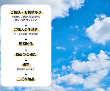 動画編集で魅力を引き出します 動画カットからサムネまでお任せ! イメージ2