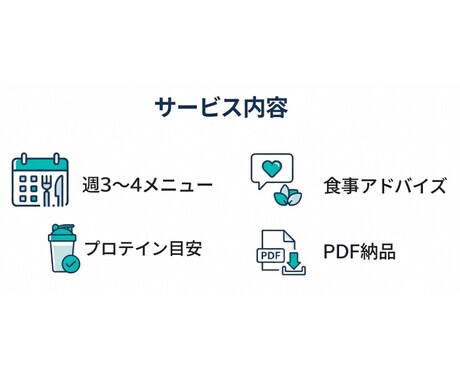 脱ガリガリ！増量トレーニングメニュー作成します 初心者歓迎｜痩せ型向け｜増量特化｜自宅トレOK イメージ2