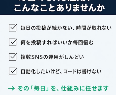 AIでSNS投稿を自動化専用システム構築します 投稿・ネタ探し・予約まで、運用を仕組みで自動化 イメージ2
