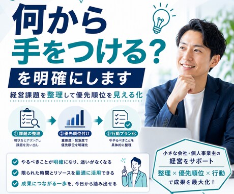 社長の頭の中、1枚の経営マップに整理します 現役経営者で複数の会社で役員経験を活かして作ります イメージ1