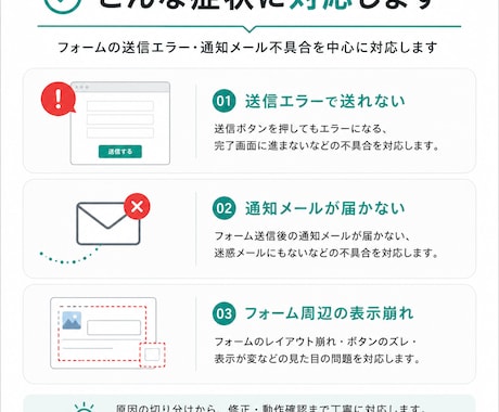 問い合わせフォームの不具合を診断・修正します 送信エラー・通知メール不具合・表示崩れに対応 イメージ2