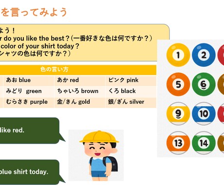 小学生用の英語教材をお届けします パワーポイントの小学生用英語教材をお届けします。 イメージ2