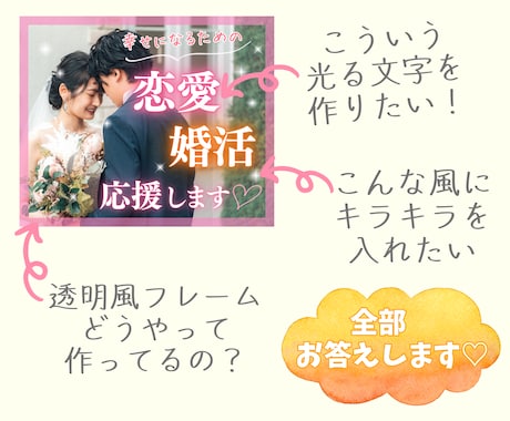 ココナラサムネイル⭐優しく教えながら一緒に作ります Canva初心者様向け／電話相談・占い出品者様 イメージ2