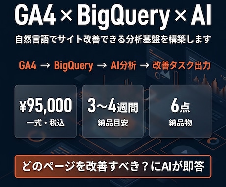 自然言語でサイト改善できるデータ分析基盤構築します 【GA4×BigQuery×AI】対応！ イメージ1