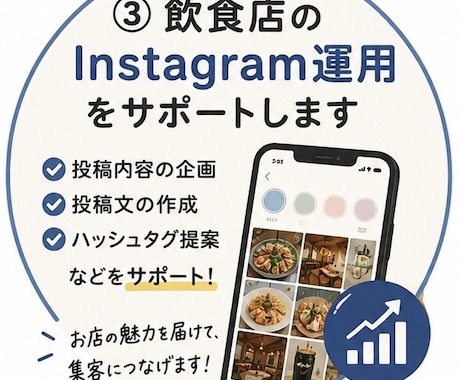 飲食店のInstagram運用をサポートします 飲食店様のSNS運用をサポートします！ イメージ1