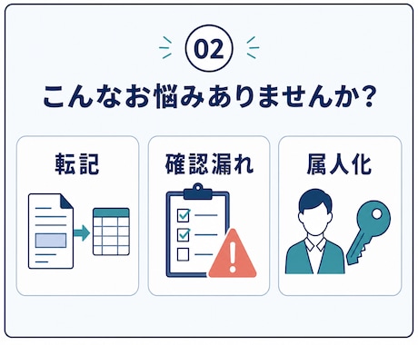 紙・Excel業務をWebシステム化します 転記・確認漏れ・属人化を1業務から減らします イメージ2