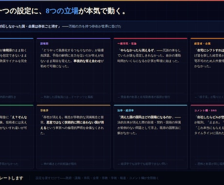 AIで創作世界観の反応をシミュレートします あなたの設定に世界はどう動く？一緒に考えます イメージ2