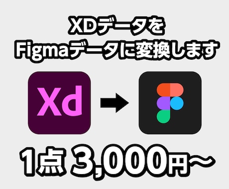 XDデータをFigmaデータに変換します Figma移行に困っている方、お任せください！ イメージ1